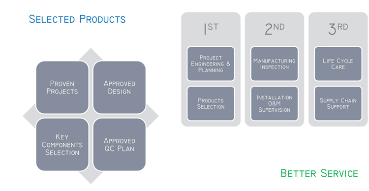 T vertikal turdagi avtomatik dumaloq konteynerni markalash mashinasi